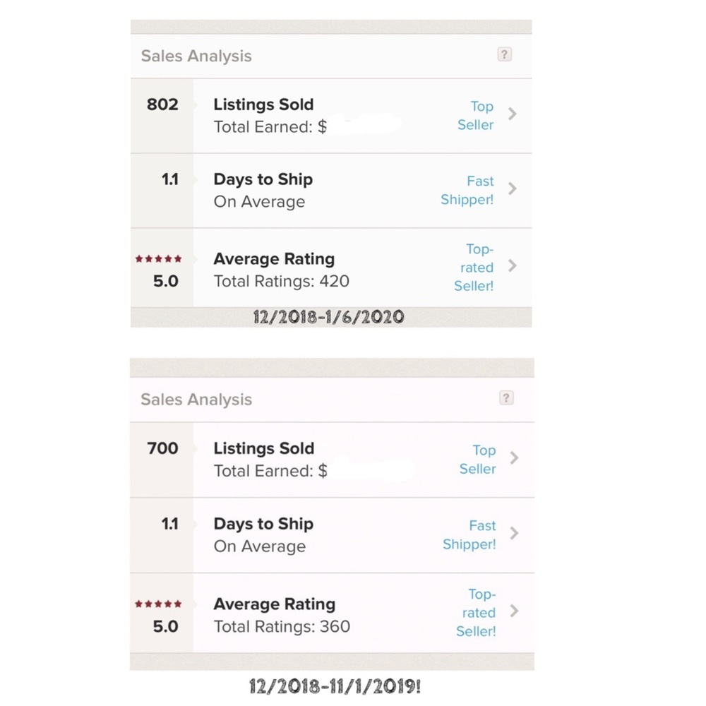 𝟚𝟠𝟘𝟘!! 📸 - Picture 15 of 16